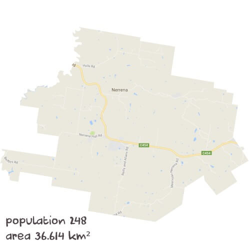 Maths Tutoring Near Me